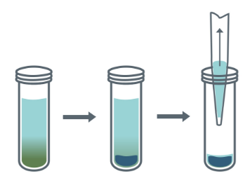 Centrifuge